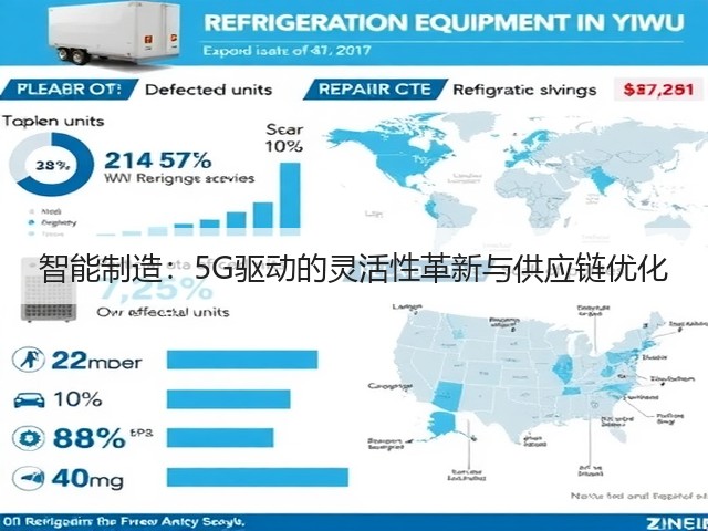 智能制造:5G驱动的灵活性革新与供应链优化(图3) 智能制造:5G驱动的灵活性革新与供应链优化(图3)