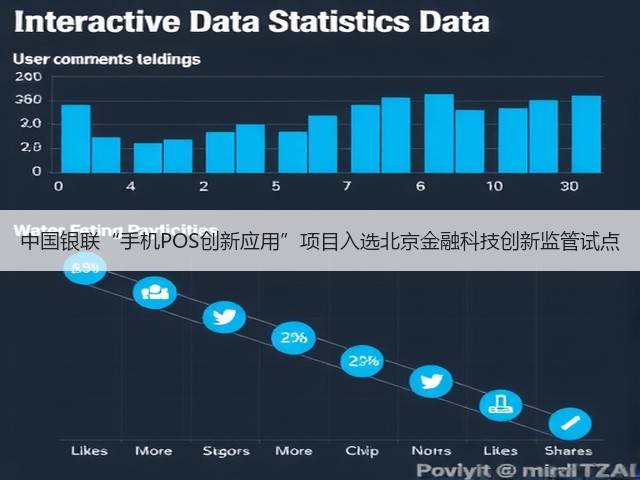 中国银联“手机POS创新应用”项目入选北京金融科技创新监管试点(图1) 中国银联“手机POS创新应用”项目入选北京金融科技创新监管试点(图1)
