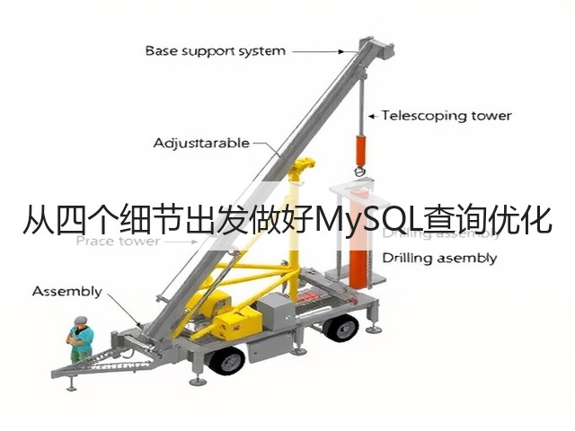 从四个细节出发做好MySQL查询优化(图2) 从四个细节出发做好MySQL查询优化(图2)