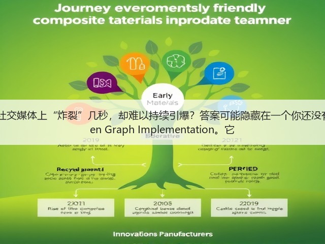 开篇：为什么很多内容在社交媒体上“炸裂”几秒，却难以持续引爆？答案可能隐藏在一个你还没有重视的秘密武器——Open Graph Implementation。它(图1)