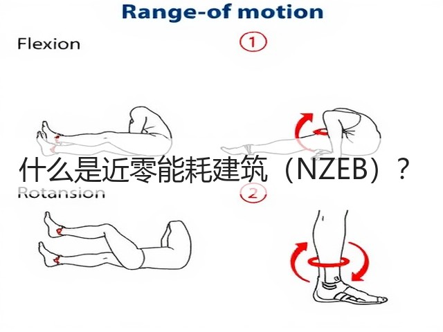 什么是近零能耗建筑(NZEB)?(图3) 什么是近零能耗建筑(NZEB)?(图3)