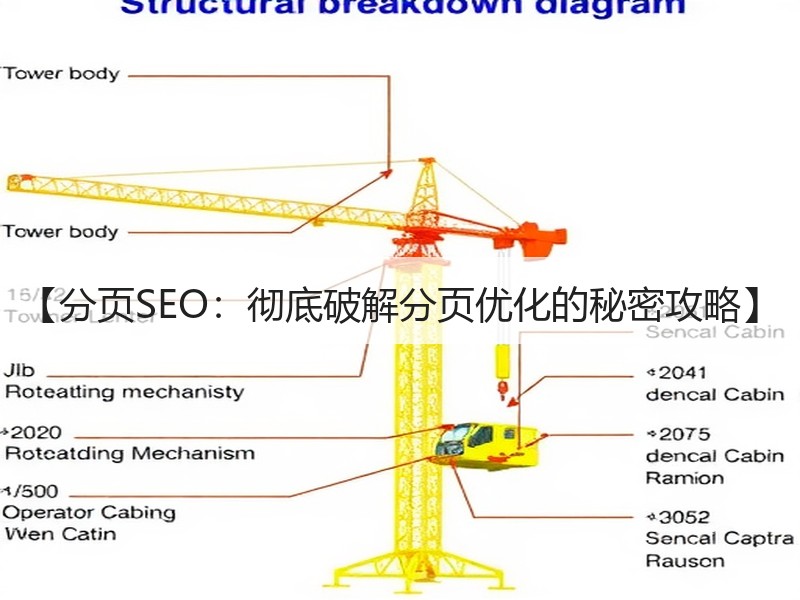 【分页SEO：彻底破解分页优化的秘密攻略】 - 诺云路远科技资讯网