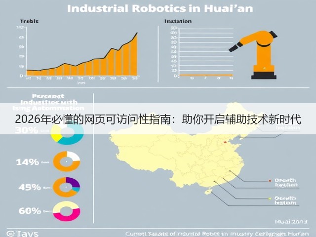 2026年必懂的网页可访问性指南:助你开启辅助技术新时代(图2) 2026年必懂的网页可访问性指南:助你开启辅助技术新时代(图2)