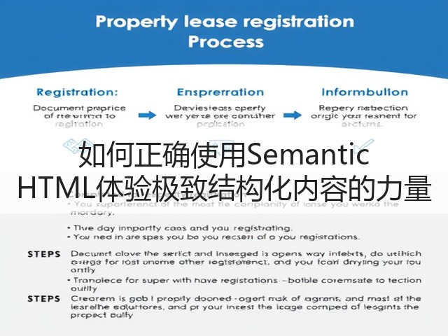 如何正确使用Semantic HTML体验极致结构化内容的力量(图1) 如何正确使用Semantic HTML体验极致结构化内容的力量(图1)
