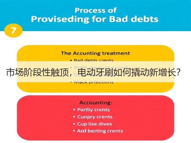 市场阶段性触顶,电动牙刷如何撬动新增长?(图1) 市场阶段性触顶,电动牙刷如何撬动新增长?(图1)