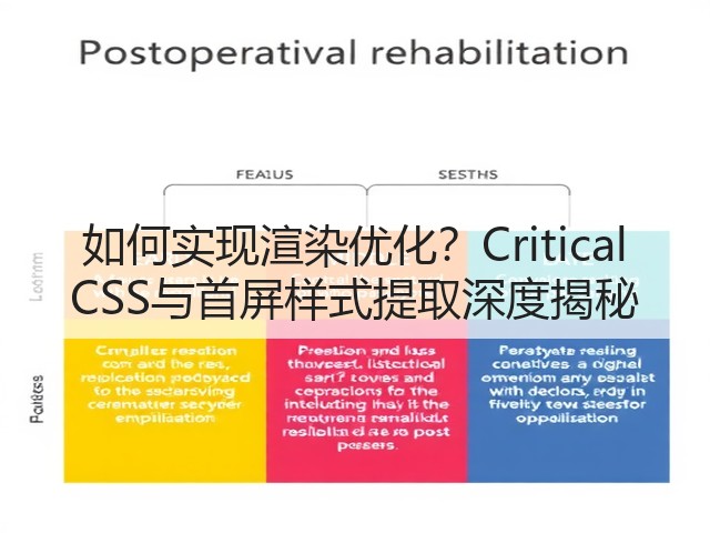 如何实现渲染优化?Critical CSS与首屏样式提取深度揭秘(图2) 如何实现渲染优化?Critical CSS与首屏样式提取深度揭秘(图2)