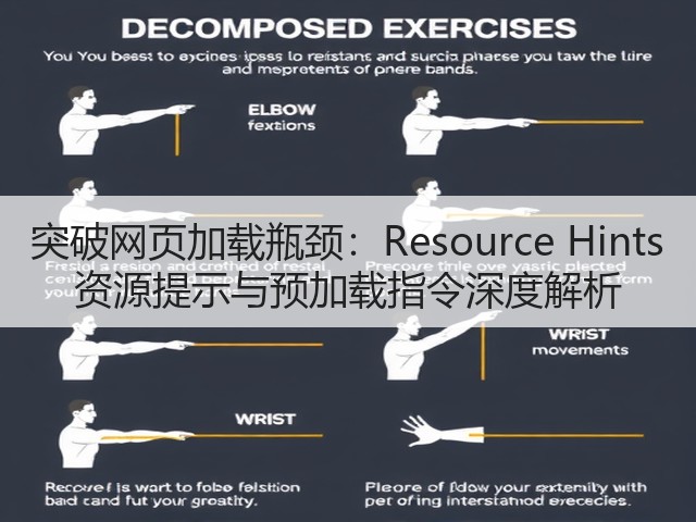 突破网页加载瓶颈:Resource Hints 资源提示与预加载指令深度解析(图3) 突破网页加载瓶颈:Resource Hints 资源提示与预加载指令深度解析(图3)