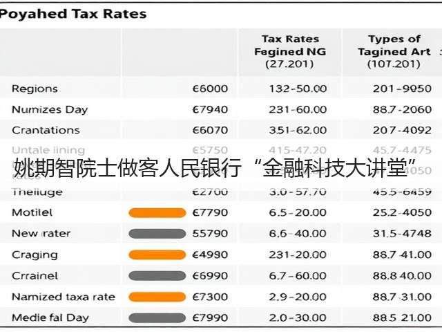 姚期智院士做客人民银行“金融科技大讲堂”(图2) 姚期智院士做客人民银行“金融科技大讲堂”(图2)