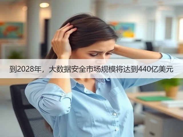 到2028年,大数据安全市场规模将达到440亿美元(图1) 到2028年,大数据安全市场规模将达到440亿美元(图1)