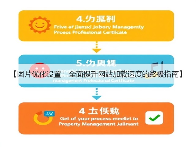 【图片优化设置：全面提升网站加载速度的终极指南】(图1)