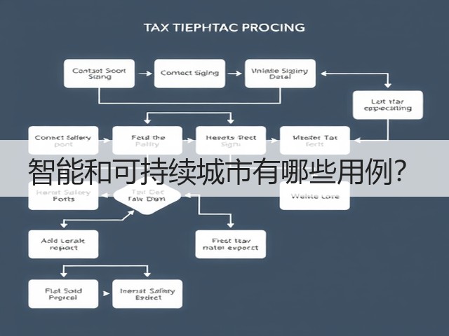 智能和可持续城市有哪些用例?(图3) 智能和可持续城市有哪些用例?(图3)