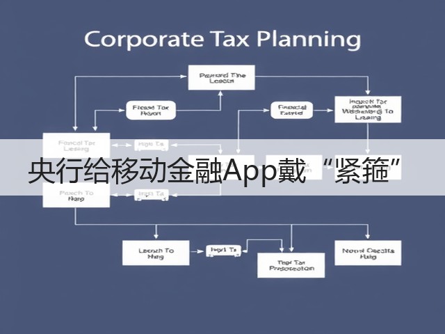 央行给移动金融App戴“紧箍”(图1) 央行给移动金融App戴“紧箍”(图1)