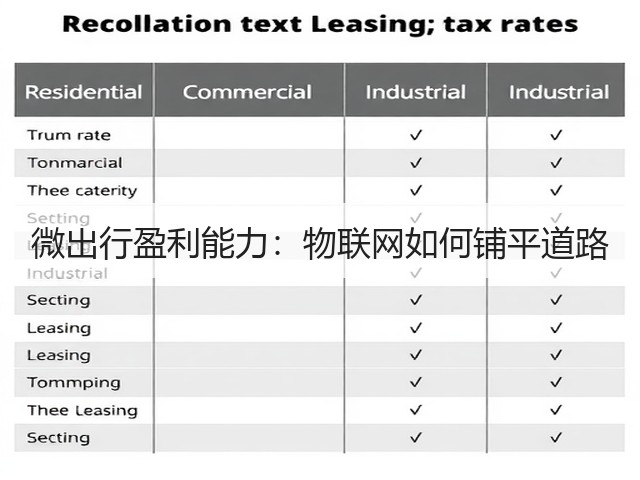 微出行盈利能力:物联网如何铺平道路(图3) 微出行盈利能力:物联网如何铺平道路(图3)