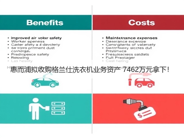 惠而浦拟收购格兰仕洗衣机业务资产 7462万元拿下!(图3) 惠而浦拟收购格兰仕洗衣机业务资产 7462万元拿下!(图3)