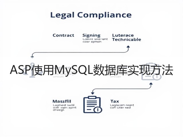 ASP使用MySQL数据库实现方法(图3) ASP使用MySQL数据库实现方法(图3)