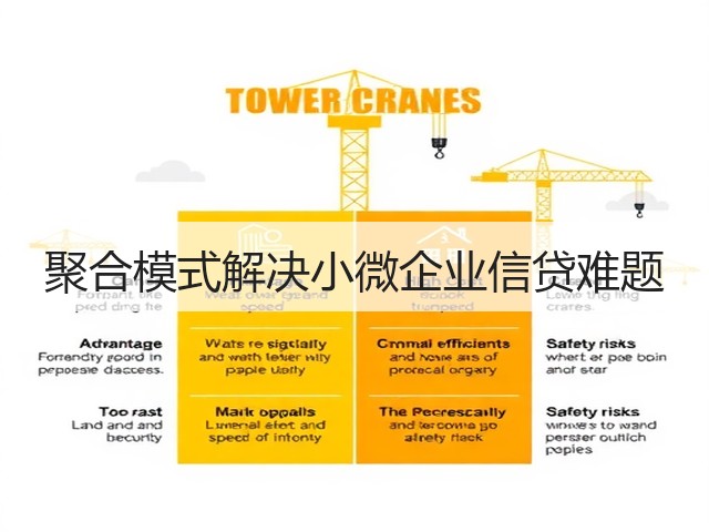 聚合模式解决小微企业信贷难题(图1)