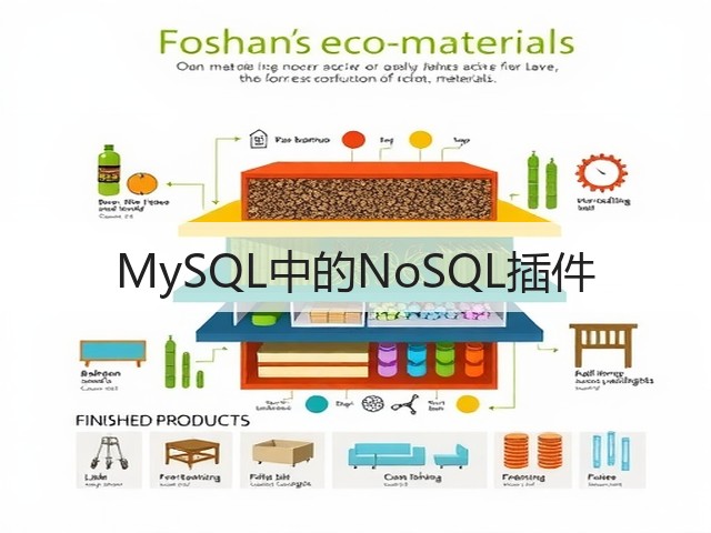 MySQL中的NoSQL插件(图2) MySQL中的NoSQL插件(图2)
