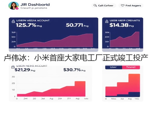 卢伟冰:小米首座大家电工厂正式竣工投产(图1) 卢伟冰:小米首座大家电工厂正式竣工投产(图1)