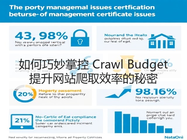 如何巧妙掌控 Crawl Budget 提升网站爬取效率的秘密(图2) 如何巧妙掌控 Crawl Budget 提升网站爬取效率的秘密(图2)