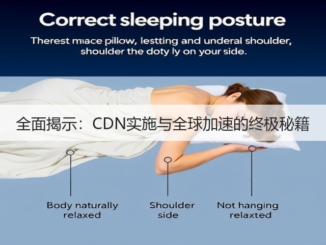 全面揭示:CDN实施与全球加速的终极秘籍(图3) 全面揭示:CDN实施与全球加速的终极秘籍(图3)