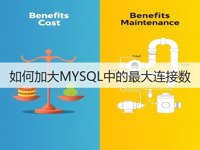 如何加大MYSQL中的最大连接数(图3) 如何加大MYSQL中的最大连接数(图3)