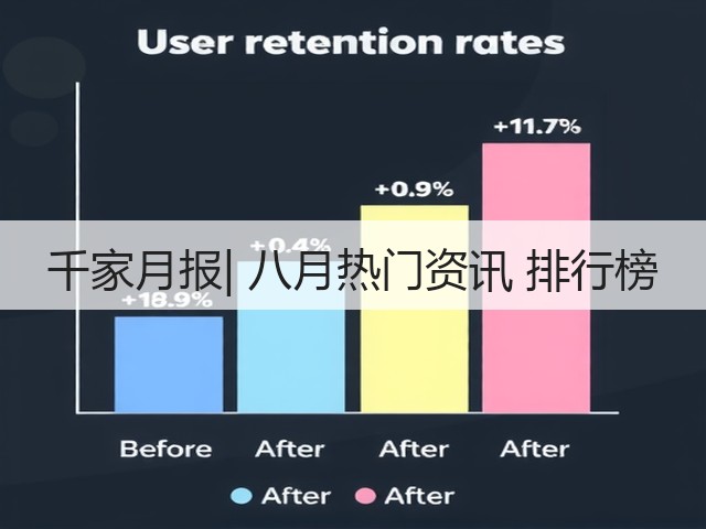 千家月报| 八月热门资讯 排行榜(图1) 千家月报| 八月热门资讯 排行榜(图1)