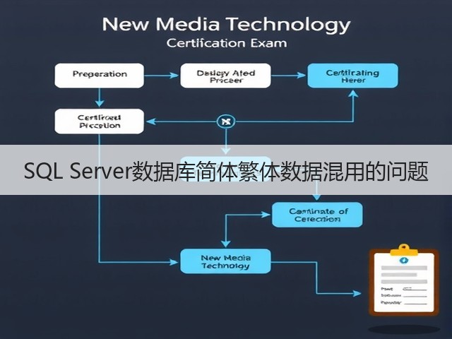 SQL Server数据库简体繁体数据混用的问题(图2) SQL Server数据库简体繁体数据混用的问题(图2)