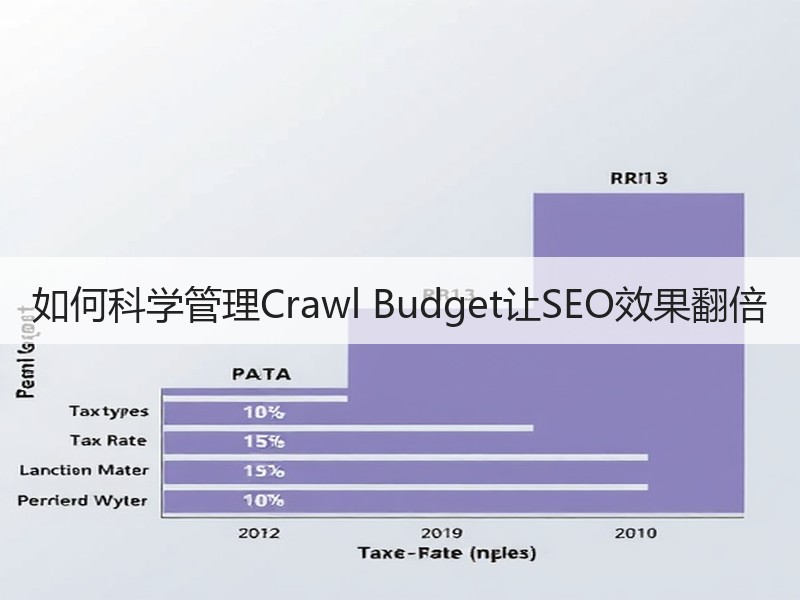 如何科学管理Crawl Budget让SEO效果翻倍 - 诺云路远科技资讯网