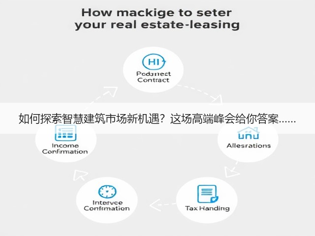 如何探索智慧建筑市场新机遇?这场高端峰会给你答案……(图1) 如何探索智慧建筑市场新机遇?这场高端峰会给你答案……(图1)