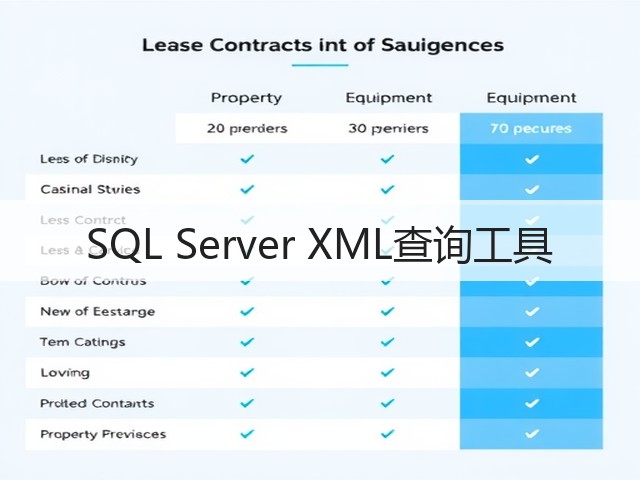 SQL Server XML查询工具(图3) SQL Server XML查询工具(图3)