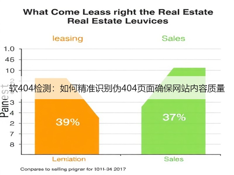 软404检测：如何精准识别伪404页面确保网站内容质量 - 诺云路远科技资讯网