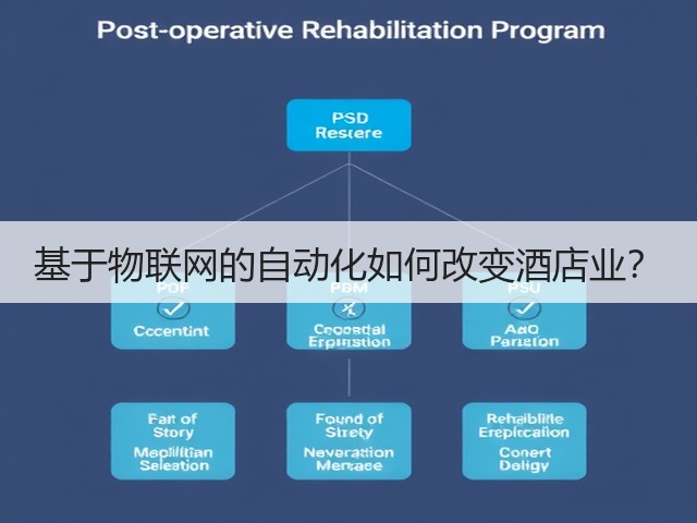 基于物联网的自动化如何改变酒店业?(图3) 基于物联网的自动化如何改变酒店业?(图3)