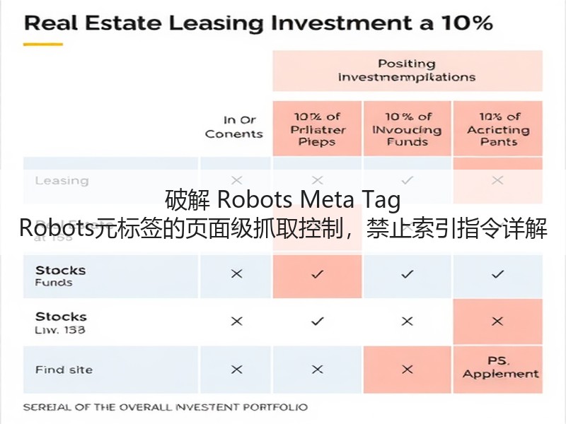 破解 Robots Meta Tag Robots元标签的页面级抓取控制，禁止索 - 诺云路远科技资讯网