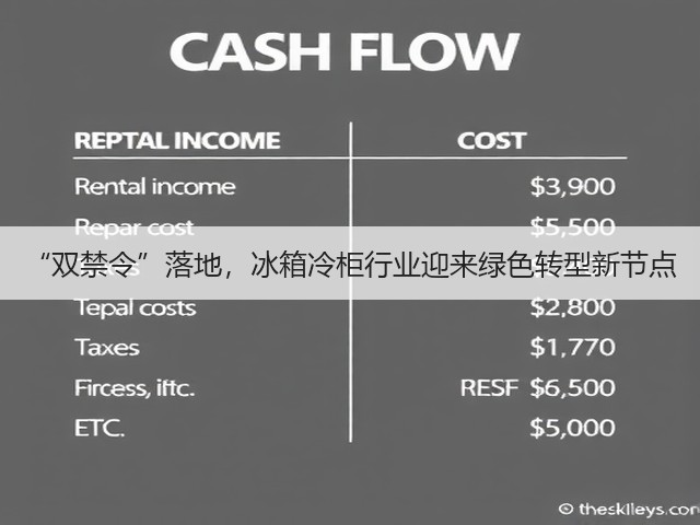 “双禁令”落地,冰箱冷柜行业迎来绿色转型新节点(图1) “双禁令”落地,冰箱冷柜行业迎来绿色转型新节点(图1)