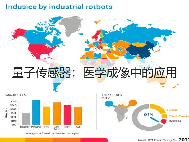 量子传感器:医学成像中的应用(图1) 量子传感器:医学成像中的应用(图1)