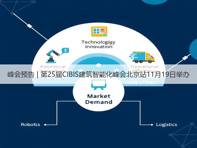 峰会预告 | 第25届CIBIS建筑智能化峰会北京站11月19日举办(图2)