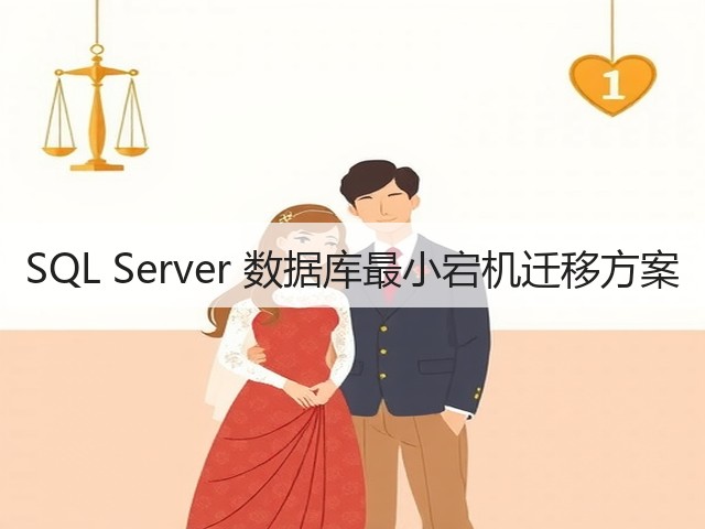 SQL Server 数据库最小宕机迁移方案(图2) SQL Server 数据库最小宕机迁移方案(图2)