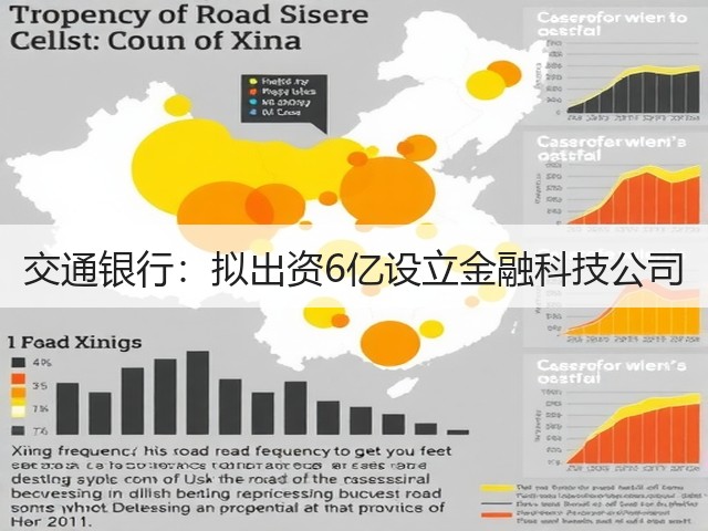 交通银行:拟出资6亿设立金融科技公司(图2) 交通银行:拟出资6亿设立金融科技公司(图2)