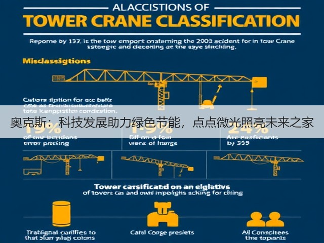 奥克斯:科技发展助力绿色节能,点点微光照亮未来之家(图1) 奥克斯:科技发展助力绿色节能,点点微光照亮未来之家(图1)