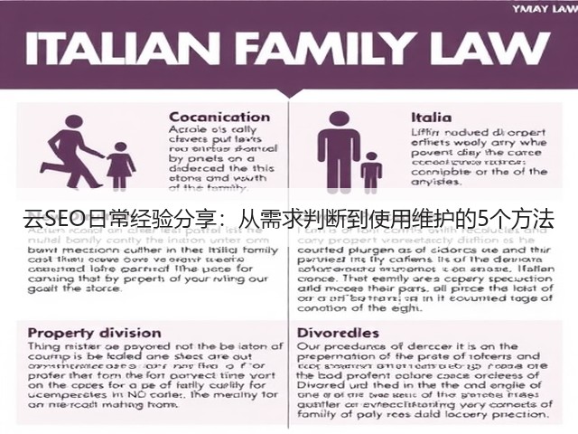 云SEO日常经验分享:从需求判断到使用维护的5个方法(图1) 云SEO日常经验分享:从需求判断到使用维护的5个方法(图1)
