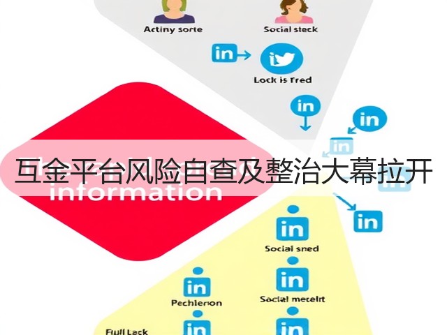 互金平台风险自查及整治大幕拉开(图2) 互金平台风险自查及整治大幕拉开(图2)