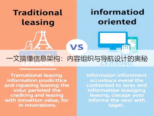 一文搞懂信息架构：内容组织与导航设计的奥秘(图1)