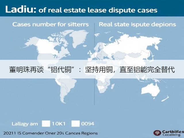 董明珠再谈“铝代铜”:坚持用铜,直至铝能完全替代(图3) 董明珠再谈“铝代铜”:坚持用铜,直至铝能完全替代(图3)