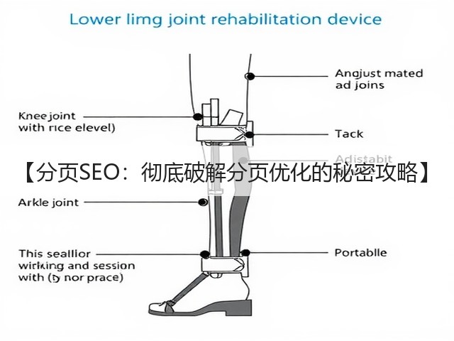 【分页SEO:彻底破解分页优化的秘密攻略】(图2) 【分页SEO:彻底破解分页优化的秘密攻略】(图2)