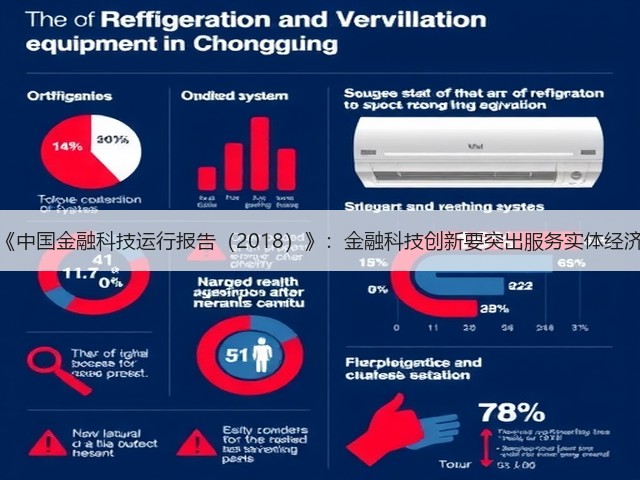 《中国金融科技运行报告(2018)》:金融科技创新要突出服务实体经济(图1) 《中国金融科技运行报告(2018)》:金融科技创新要突出服务实体经济(图1)