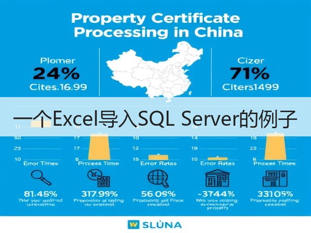一个Excel导入SQL Server的例子(图3) 一个Excel导入SQL Server的例子(图3)