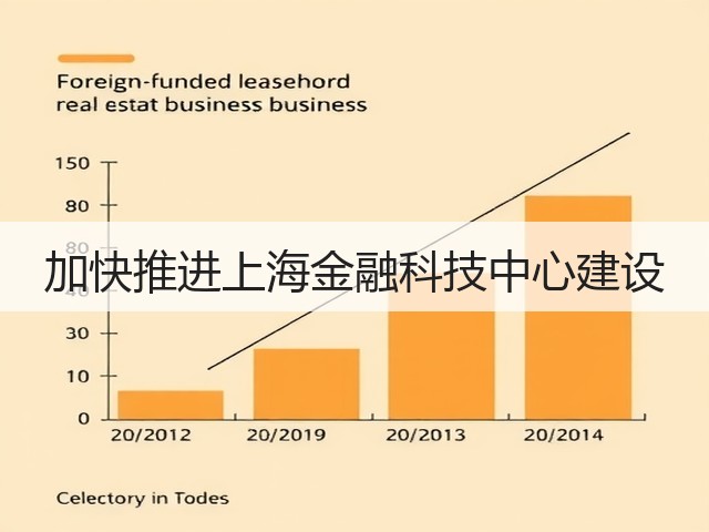加快推进上海金融科技中心建设(图3) 加快推进上海金融科技中心建设(图3)