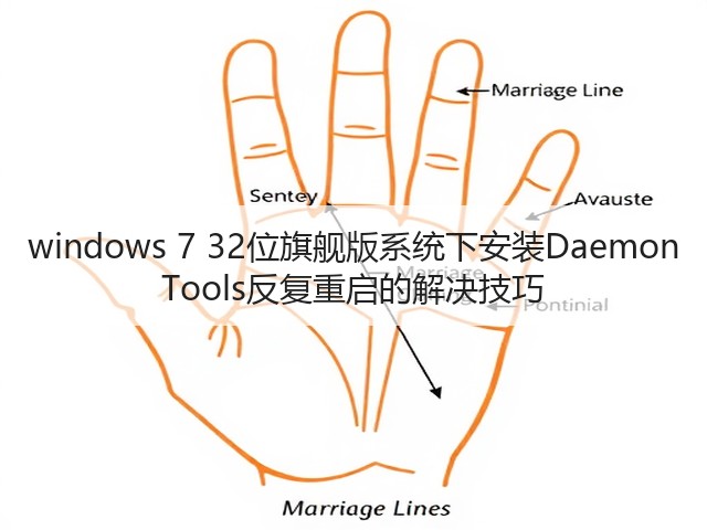 windows 7 32位旗舰版系统下安装Daemon Tools反复重启的解决技巧(图3) windows 7 32位旗舰版系统下安装Daemon Tools反复重启的解决技巧(图3)