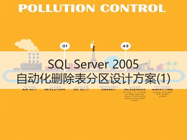 SQL Server 2005 自动化删除表分区设计方案(1)(图1) SQL Server 2005 自动化删除表分区设计方案(1)(图1)