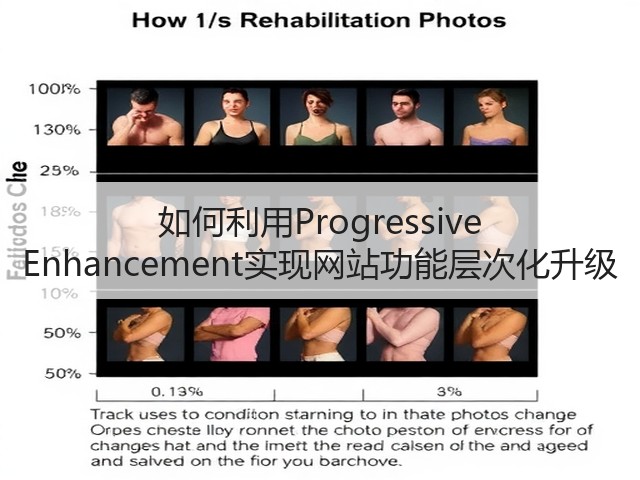 如何利用Progressive Enhancement实现网站功能层次化升级(图1)